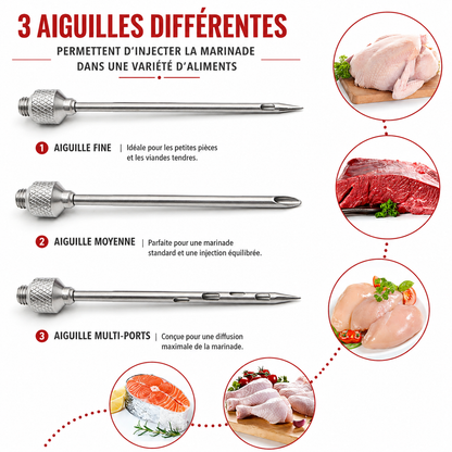 Kit Complet 5 pièces Injecteur de Marinade Grande Capacité 50 mL en Acier Inoxydable