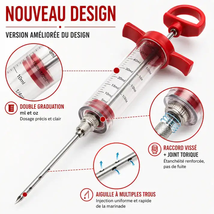 Kit Complet 5 pièces Injecteur de Marinade Grande Capacité 50 mL en Acier Inoxydable
